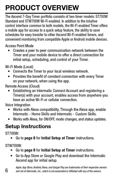 110V Programmable Wifi Control - Control Only