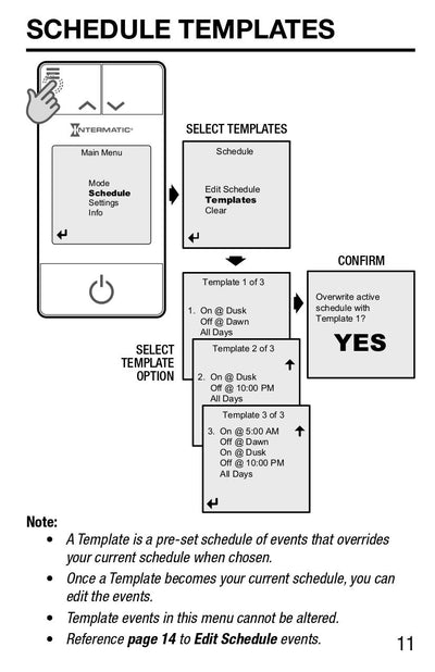 110V Programmable Wifi Control - Control Only