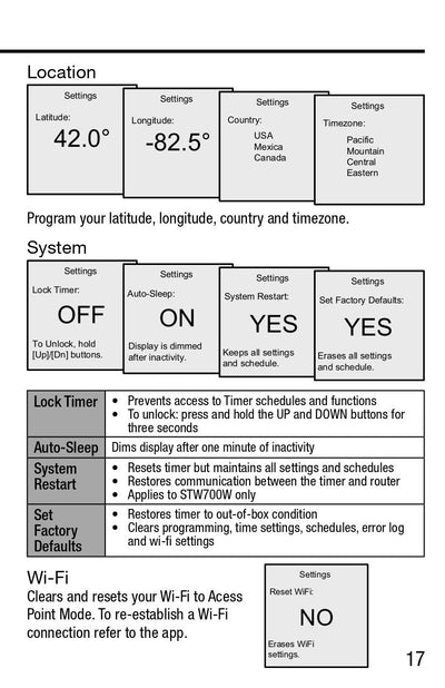 110V Programmable Wifi Control - Control Only