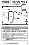 110V Programmable Wifi Control - Control Only