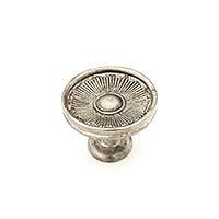 Schaub and Company 972-SA