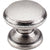 Top Knobs M1232