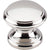 Top Knobs M1304