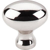 Top Knobs M1305