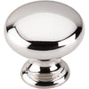 Top Knobs M1312
