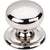 Top Knobs M1316