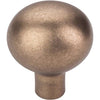 Top Knobs M1531