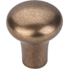 Top Knobs M1551