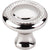 Top Knobs M1585