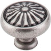 Top Knobs M1598