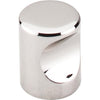 Top Knobs M1600