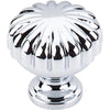 Top Knobs M1615