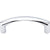 Top Knobs M1705