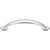 Top Knobs M1863