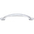 Top Knobs M1864