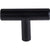 Top Knobs M1884