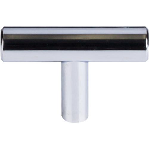 Top Knobs M1887