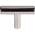 Top Knobs M1888