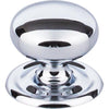 Top Knobs M1890