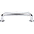 Top Knobs M1913