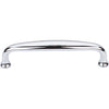Top Knobs M1915