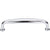 Top Knobs M1915