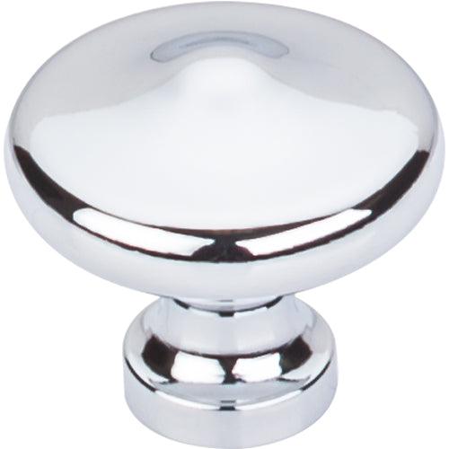 Top Knobs M1920