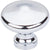 Top Knobs M1920