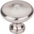 Top Knobs M1921