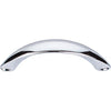 Top Knobs M1924