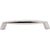Top Knobs M1955