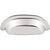 Top Knobs M2004