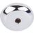 Top Knobs M2024