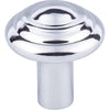 Top Knobs M2033