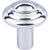 Top Knobs M2033