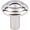 Top Knobs M2034