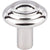Top Knobs M2034