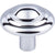 Top Knobs M2036