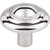 Top Knobs M2037