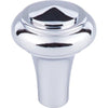 Top Knobs M2039