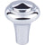Top Knobs M2039