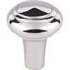 Top Knobs M2040