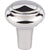Top Knobs M2040
