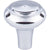 Top Knobs M2042