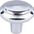 Top Knobs M2045
