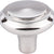 Top Knobs M2046
