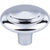 Top Knobs M2048