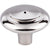 Top Knobs M2049