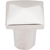 Top Knobs M2055