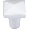 Top Knobs M2057
